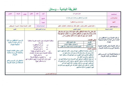 تحضير قران ثالث ابتدائي الفصل الثالث