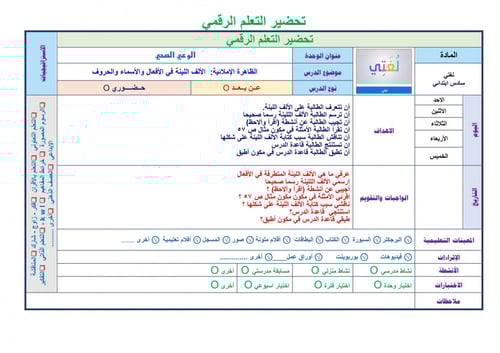 تحضير لغتي سادس ابتدائي الفصل الثالث