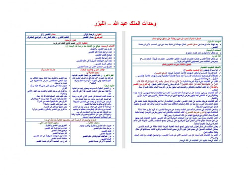 تحضير تفسير 1 مقررات