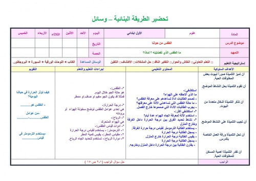 تحضير علوم اول ابتدائي الفصل الثالث