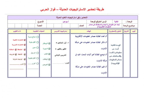 تحضير حاسب آلي ثالث متوسط الفصل الثالث