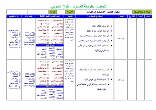 تحضير علوم ثاني ابتدائي الفصل الثالث