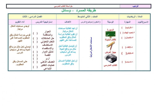 تحضير رياضيات ثاني متوسط الفصل الثالث
