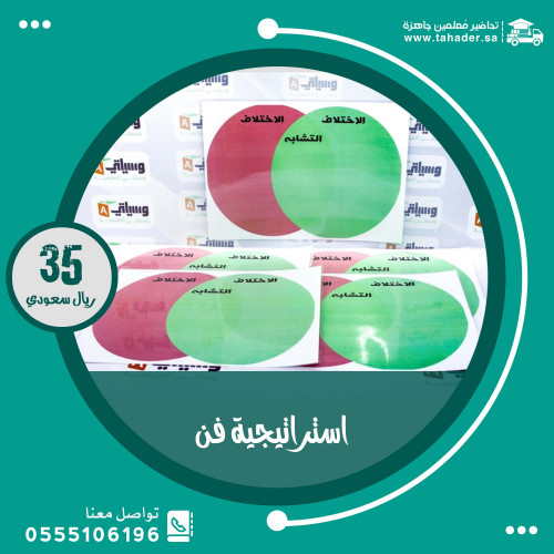 استراتيجية فن