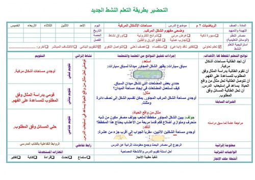 تحضير رياضيات ثاني متوسط الفصل الثالث