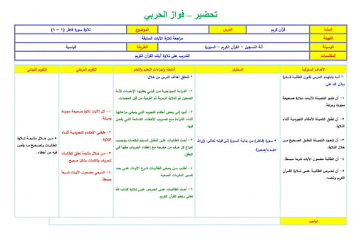 تحضير قران تلاوة رابع ابتدائي الفصل الثالث مدارس ا...