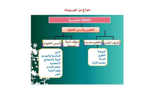 تحضير تربية صحية ونسوية مقررات