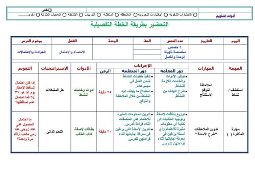 تحضير رياضيات اول متوسط الفصل الثالث