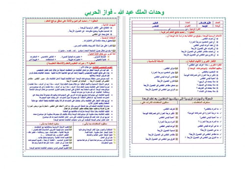 تحضير علوم اول ابتدائي الفصل الثالث