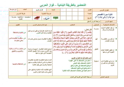 تحضير قران اول متوسط الفصل الثالث