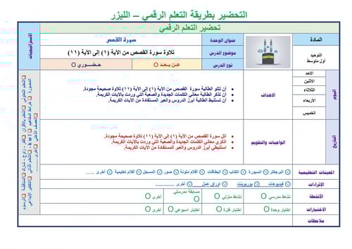 تحضير قران اول متوسط الفصل الثالث