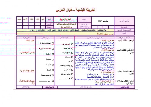ملخص مهارات إدارية مقررات