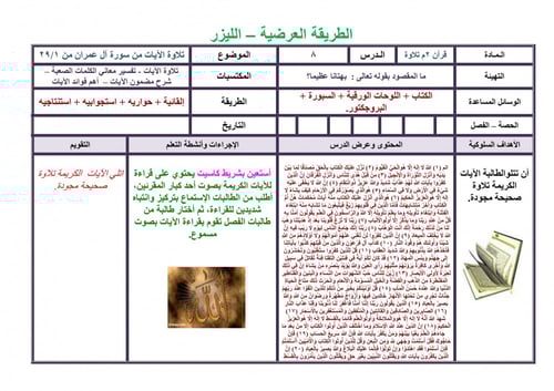 تحضير قران تلاوة ثاني متوسط الفصل الثالث مدارس الت...