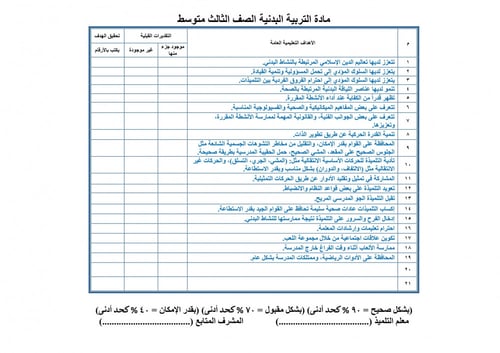 تحضير تربية بدنية ثالث متوسط الفصل الثالث تربية فك...