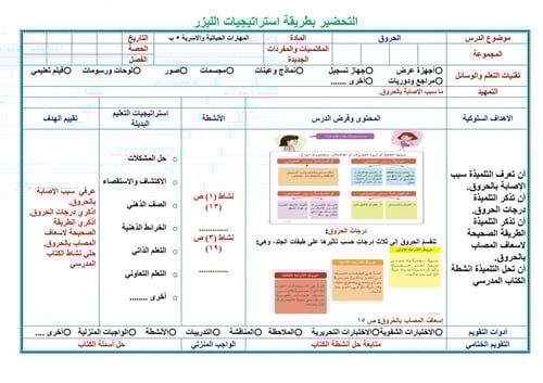 تحضير مهارات حياتية واسرية خامس ابتدائي الفصل الثا...