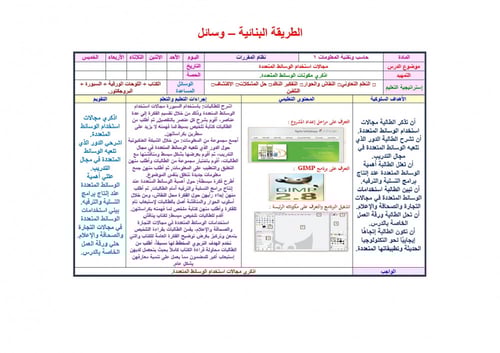 تحضير حاسب الي 1 مقررات