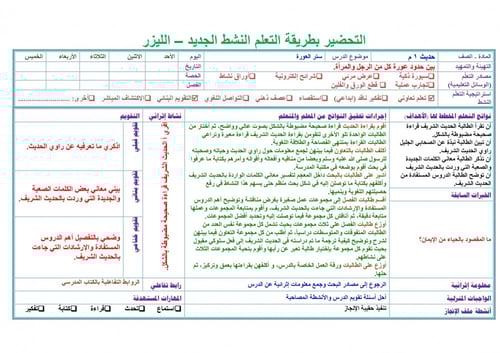 تحضير حديث اول متوسط الفصل الثالث