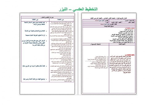 تحضير قران تلاوة ثاني ابتدائي الفصل الثالث مدارس ا...
