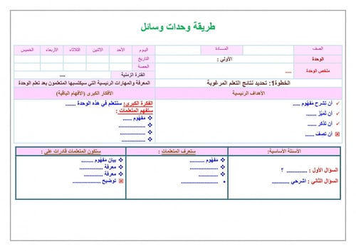 مادة مهارات حياتية وتربية اسرية سادس ابتدائى الفصل...