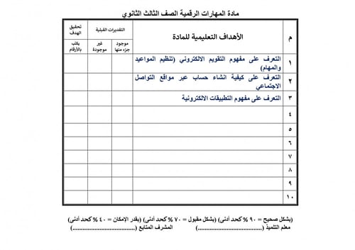 تحضير مهارات رقمية ثالث ثانوي الفصل الثالث تربية ف...