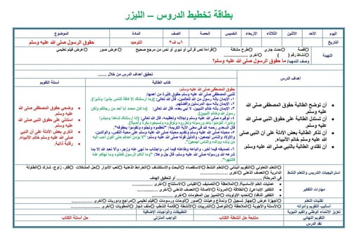 تحضير توحيد سادس ابتدائي الفصل الثالث