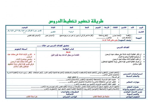تحضير تفسير ثاني متوسط الفصل الثالث