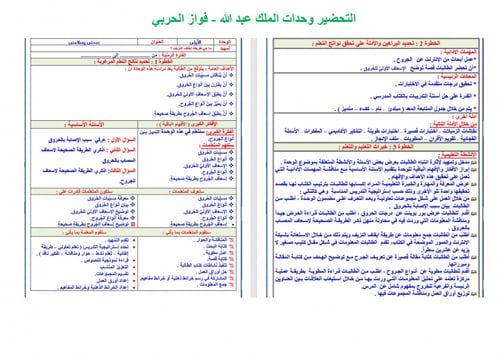 تحضير مهارات حياتية واسرية خامس ابتدائي الفصل الثا...