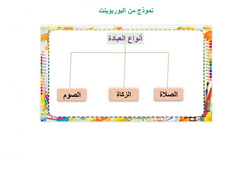 تحضير دراسات إسلامية اول متوسط الفصل الثالث تربية...