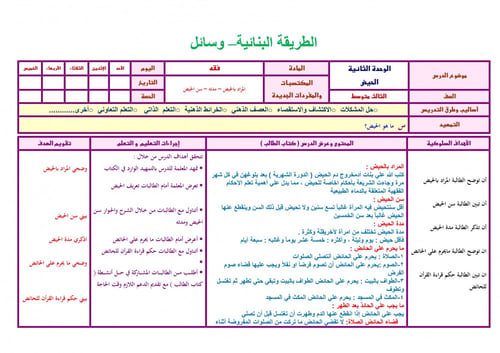 تحضير فقه ثالث متوسط الفصل الثالث