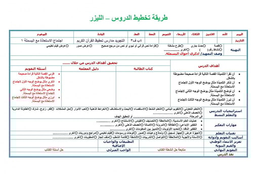 تحضير تجويد رابع ابتدائي الفصل الثالث مدارس التحفي...