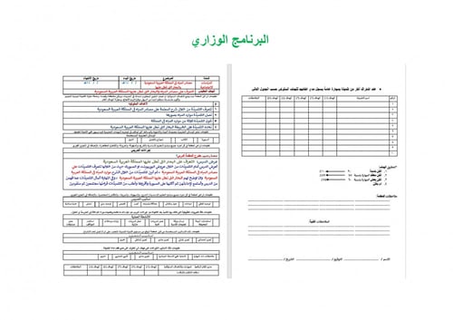 تحضير اجتماعيات اول متوسط الفصل الثالث تربية فكرية