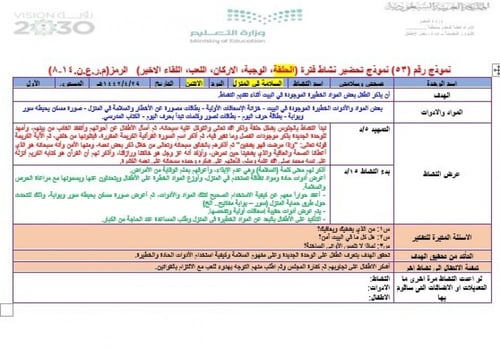 تحضير وحدة صحتي وسلامتي رياض الأطفال
