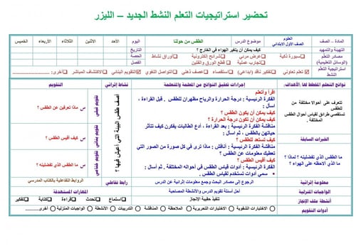 تحضير علوم اول ابتدائي الفصل الثالث