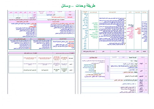 تحضير مهارات حياتية واسرية ثالث متوسط الفصل الثالث