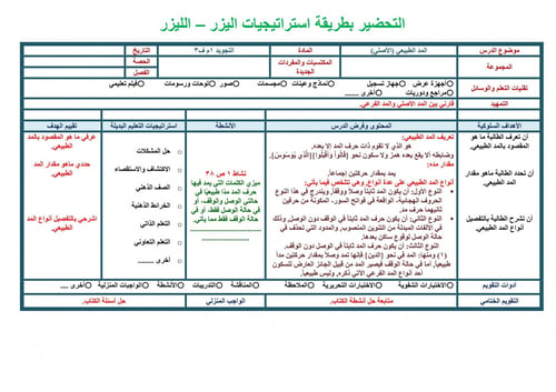 شرح درس مراتب القراءة تجويد اول متوسط الفصل الدراس...