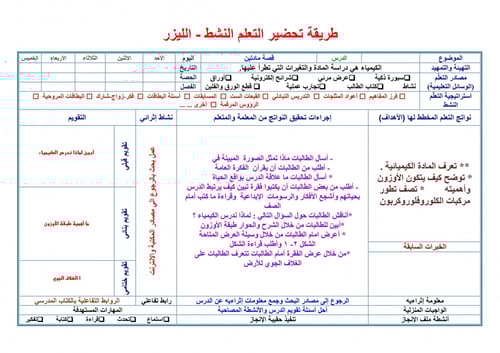 تحضير كيمياء 1 مقررات