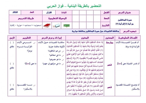 تحضير قران ثالث ابتدائي الفصل الثالث