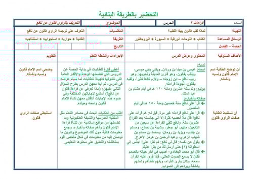 تحضير قراءات 2 مقررات مدارس التحفيظ