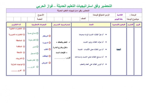 تحضير حديث ثالث متوسط الفصل الثالث