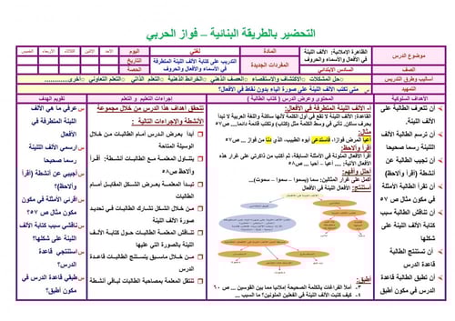 تحضير لغتي سادس ابتدائي الفصل الثالث