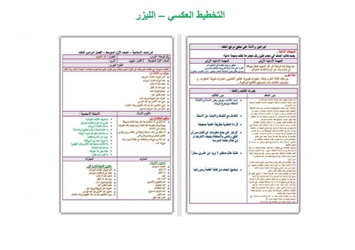 شرح درس أحكام النون الساكنة والتنوين تجويد اول متو...