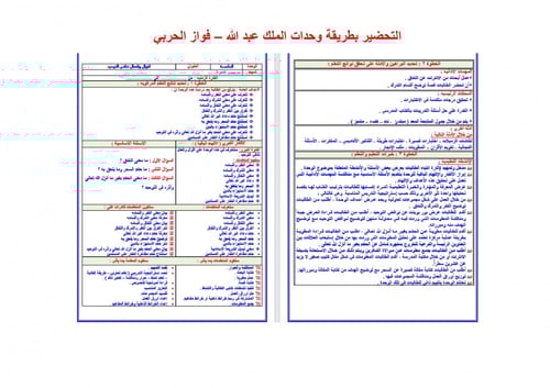 تحضير توحيد 1 مقررات