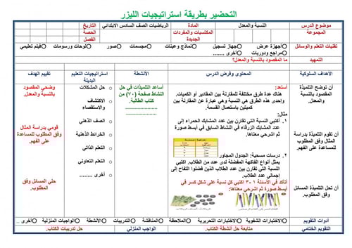 تحضير رياضيات سادس ابتدائي الفصل الثالث