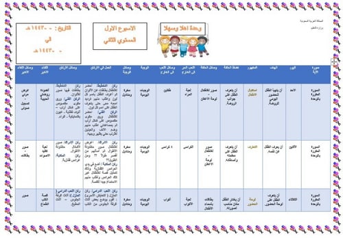 تحضير وحدة اهلا وسهلا رياض الأطفال