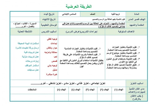 تحضير تربية فنية سادس ابتدائي الفصل الثالث تربية ف...