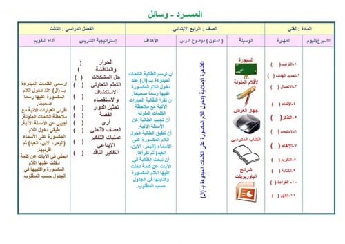 تحضير لغتي رابع ابتدائي الفصل الثالث