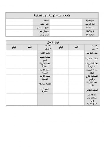تحضير مهارات رقمية ثاني متوسط الفصل الثالث تربية ف...