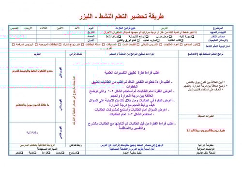 تحضير كيمياء 4 مقررات