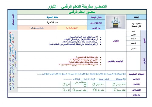 تحضير فقه ثاني متوسط الفصل الثالث