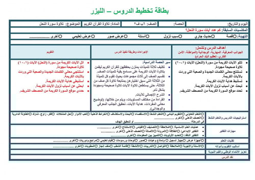 تحضير قران تلاوة سادس ابتدائي الفصل الثالث مدارس ا...